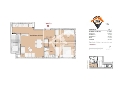 Inmueble en Avenida Pau Casals    , Barcelona